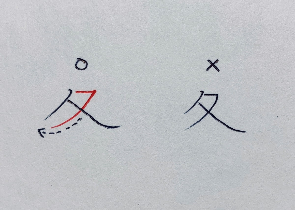 f:id:iwatou17:20200130180755j:plain f:id:iwatou17:20200130180755j:plain