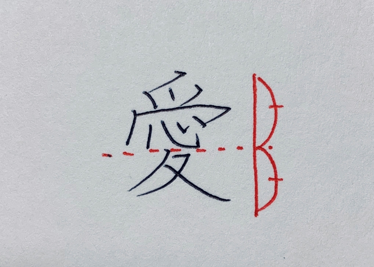 f:id:iwatou17:20200130180810j:plain f:id:iwatou17:20200130180810j:plain