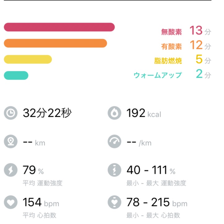 f:id:iwb49kykm:20170719231720j:plain