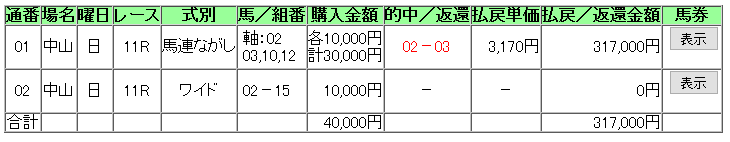 f:id:iwbwu:20171231215400p:image:w600