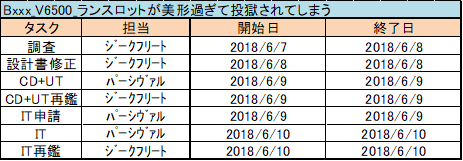 f:id:iwgm14yhayashi:20180607231822p:plain