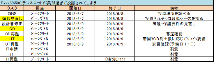 f:id:iwgm14yhayashi:20180607235850p:plain