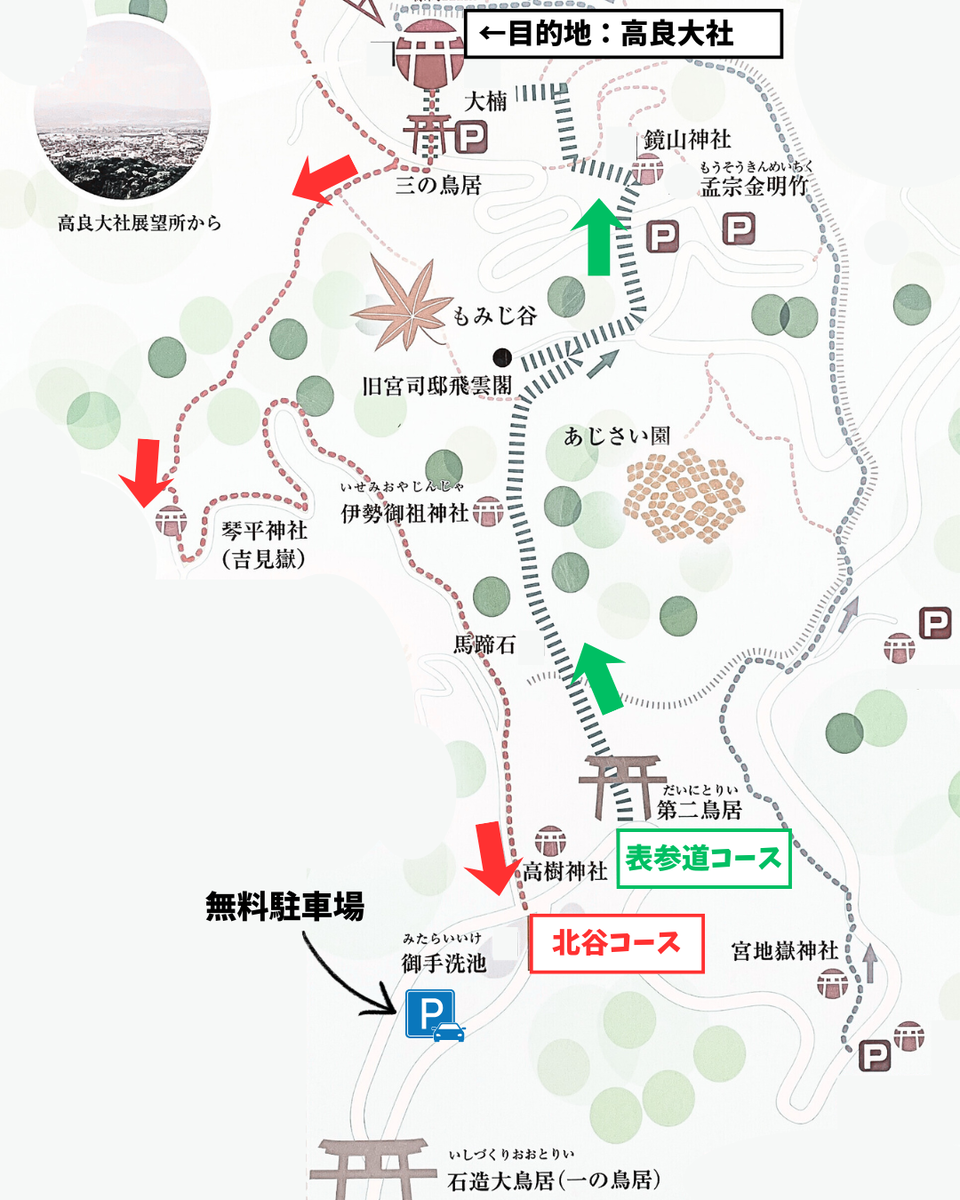 高良大社とトレッキングルート