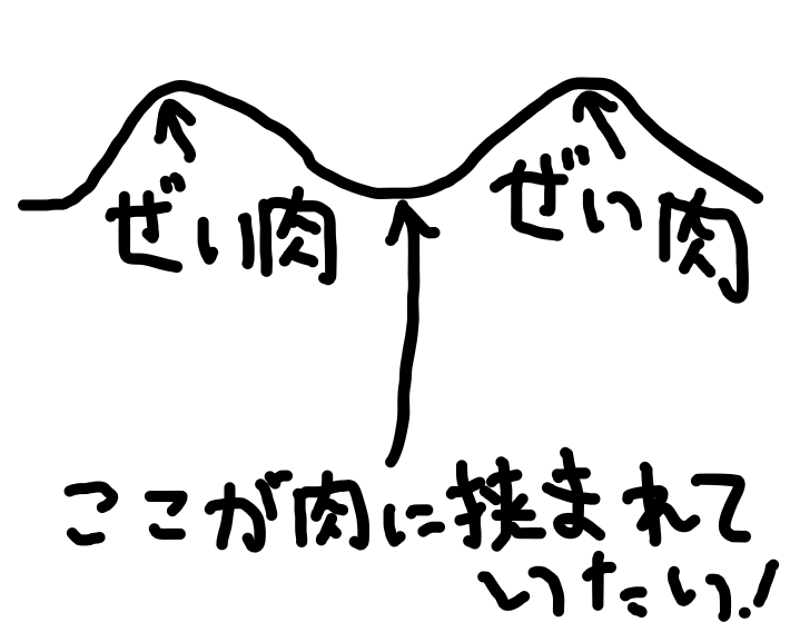 f:id:iwsrock:20200531080535p:plain