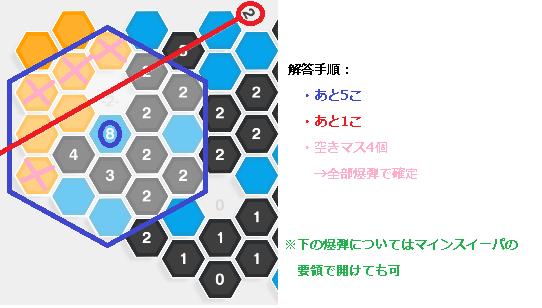 f:id:iwtbrth:20170511213633p:plain