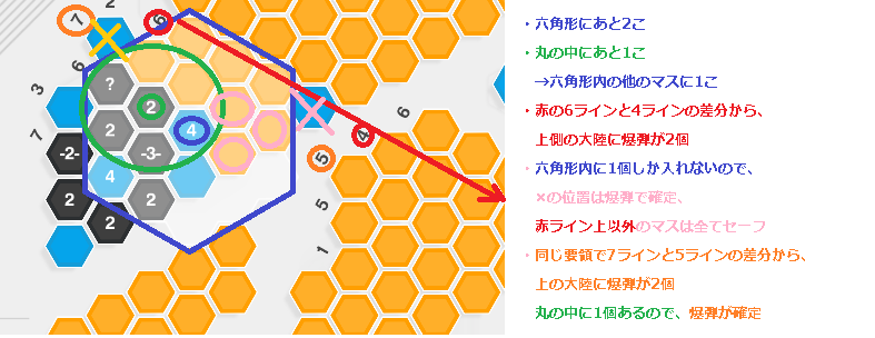 f:id:iwtbrth:20170511215614p:plain