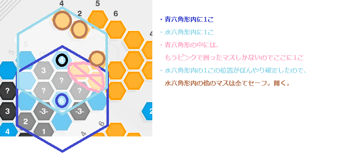 f:id:iwtbrth:20170511221138p:plain