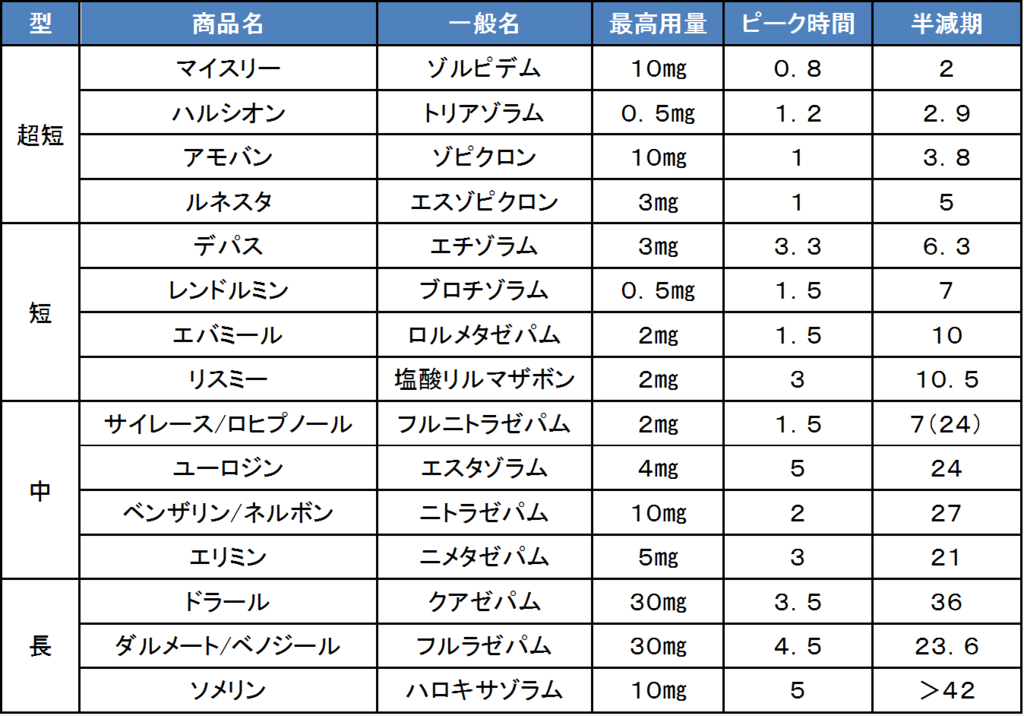 f:id:iwtbrth:20170715200046p:plain f:id:iwtbrth:20170715200046p:plain