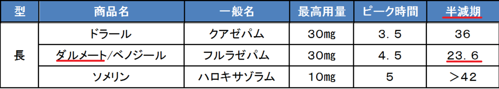 f:id:iwtbrth:20170715200243p:plain f:id:iwtbrth:20170715200243p:plain