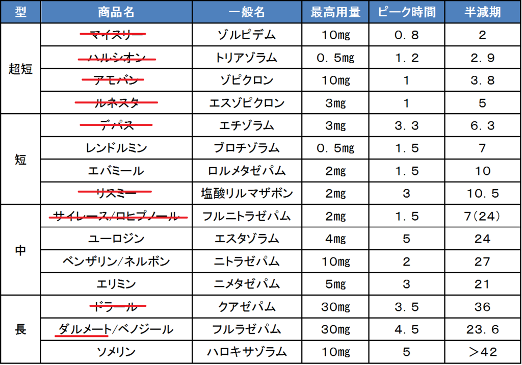 f:id:iwtbrth:20170715200426p:plain f:id:iwtbrth:20170715200426p:plain