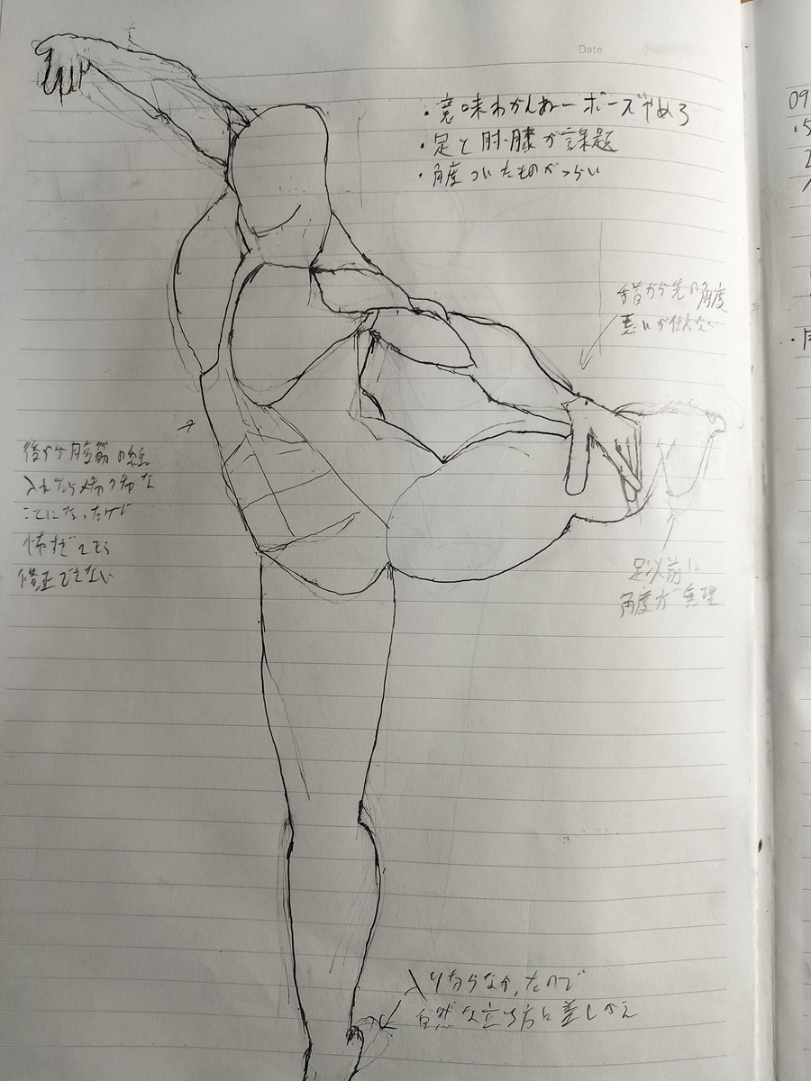 20241115 初心者がゼロからお絵かきを始めて、ノートを1冊埋めるまで