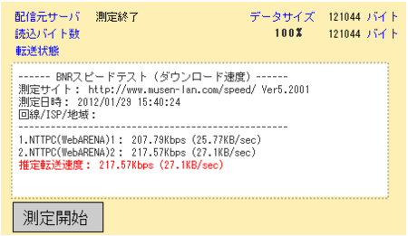 f:id:iww:20120129154520p:image f:id:iww:20120129154520p:image