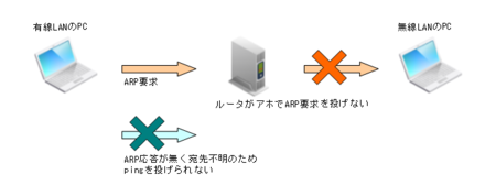 f:id:iww:20130919190853p:image