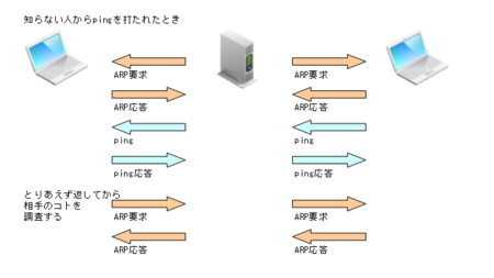 f:id:iww:20130919194456p:image