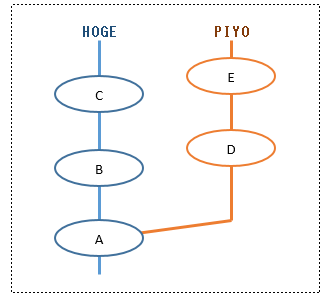 f:id:iww:20210604120604p:plain