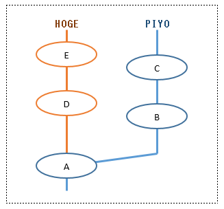 f:id:iww:20210604120613p:plain