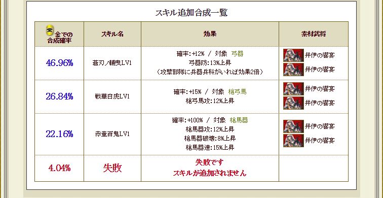 f:id:ixax:20170216131247j:plain f:id:ixax:20170216131247j:plain