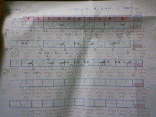 f:id:ixsresearch:20060605111118j:image