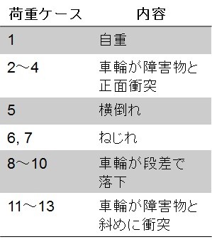 f:id:ixsresearch:20141018082105j:image:w360 f:id:ixsresearch:20141018082105j:image:w360