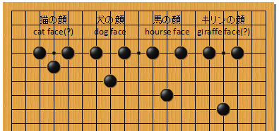 f:id:iyowotoko:20200528214722p:plain