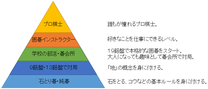 f:id:iyowotoko:20200531144906p:plain