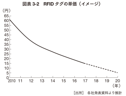 f:id:iz926:20201104205208p:plain