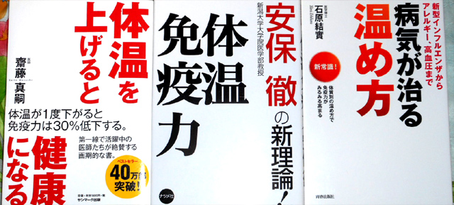 体温を上げることが生命力を高める