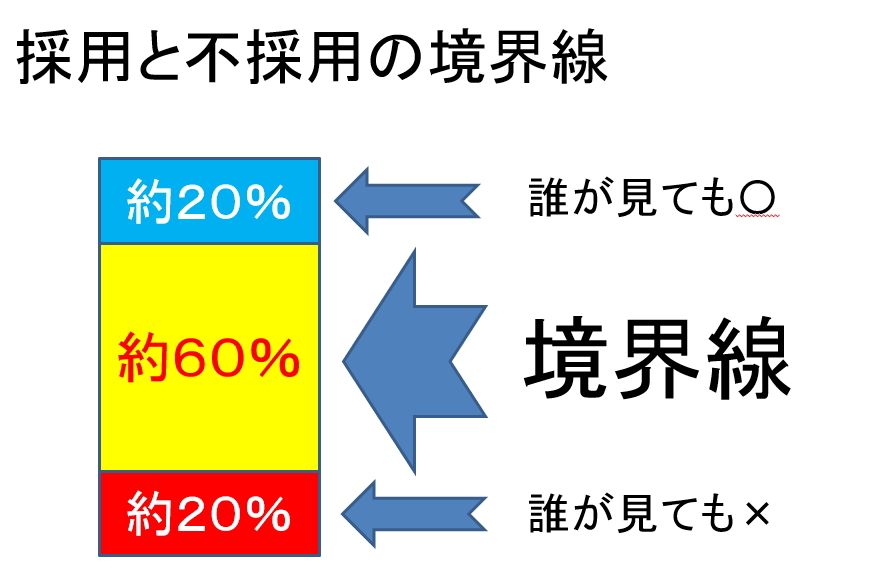 f:id:izest:20181103231857j:plain