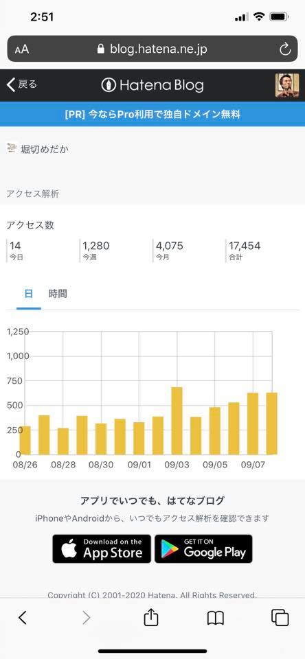 f:id:izest:20200909134520j:plain