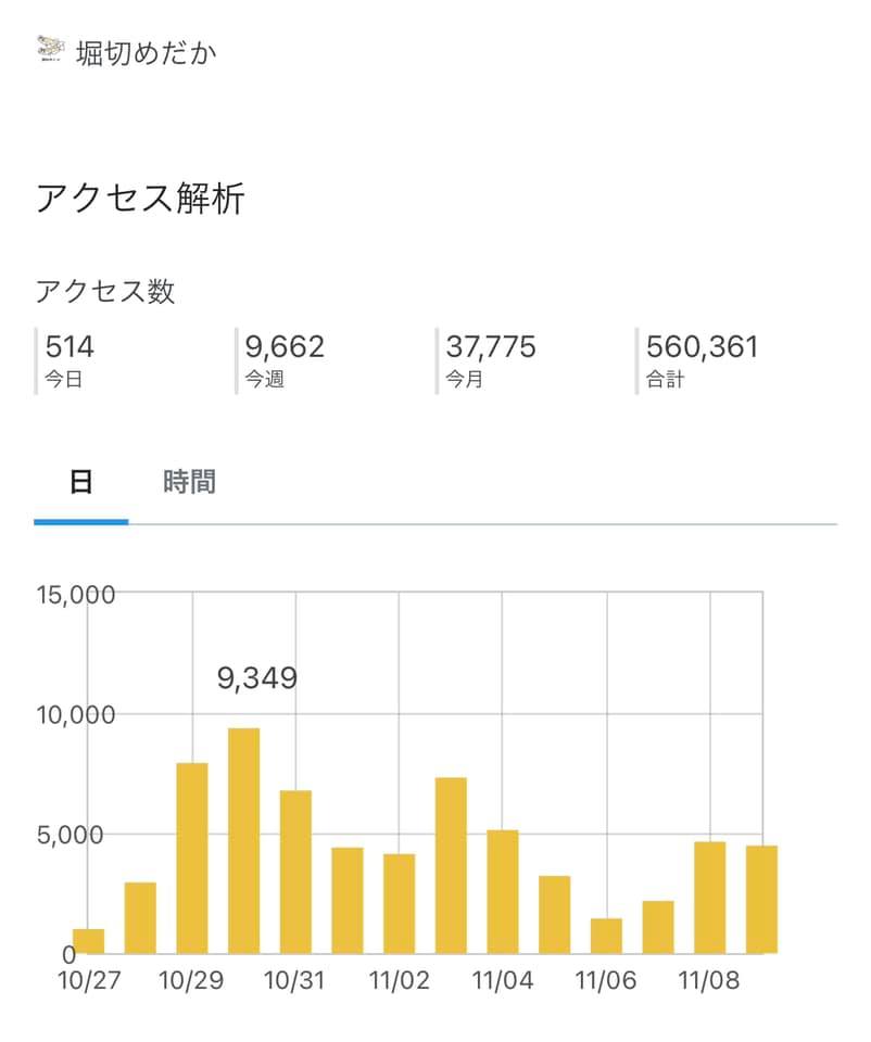 f:id:izest:20211110122843j:plain