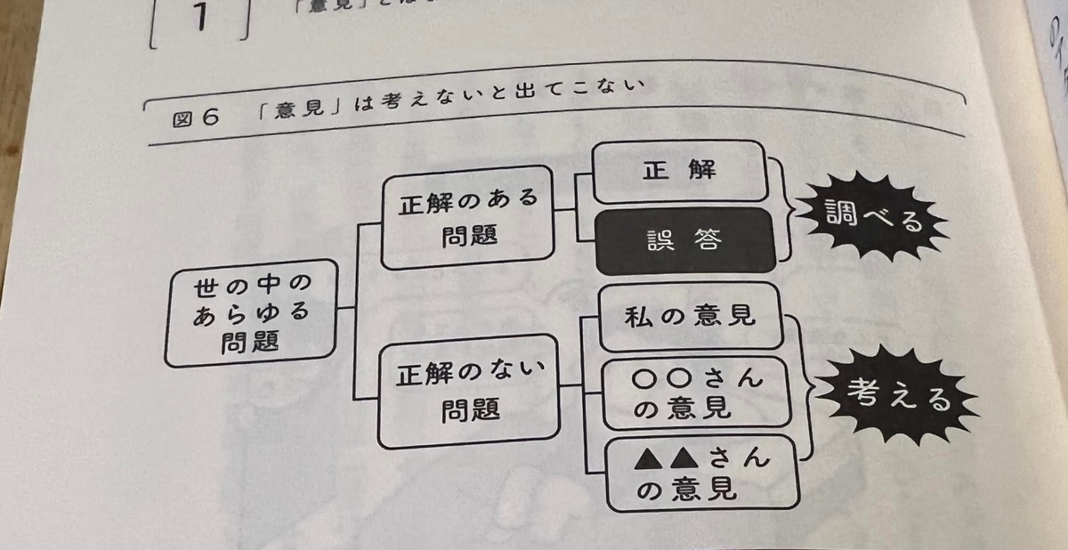 f:id:izest:20220124151618j:plain