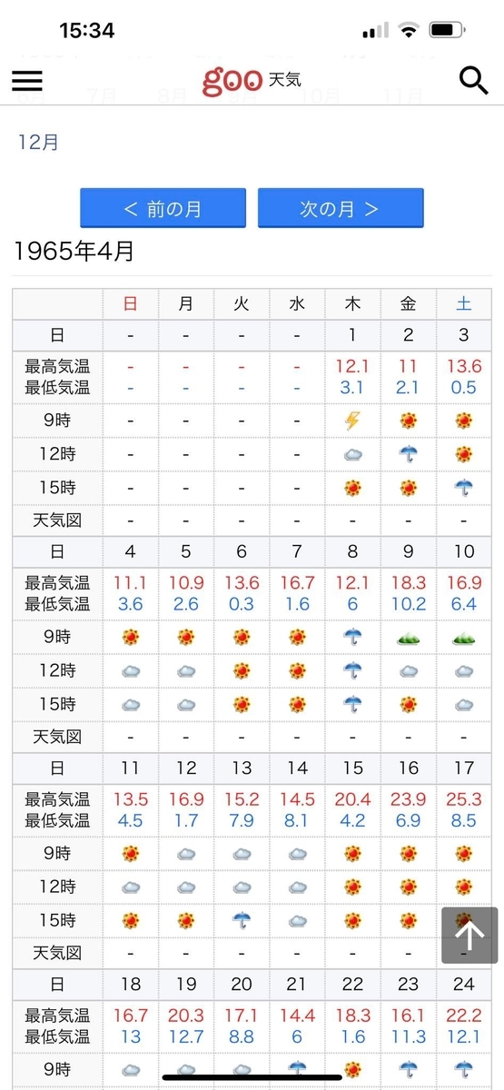 f:id:izest:20220130180516j:plain
