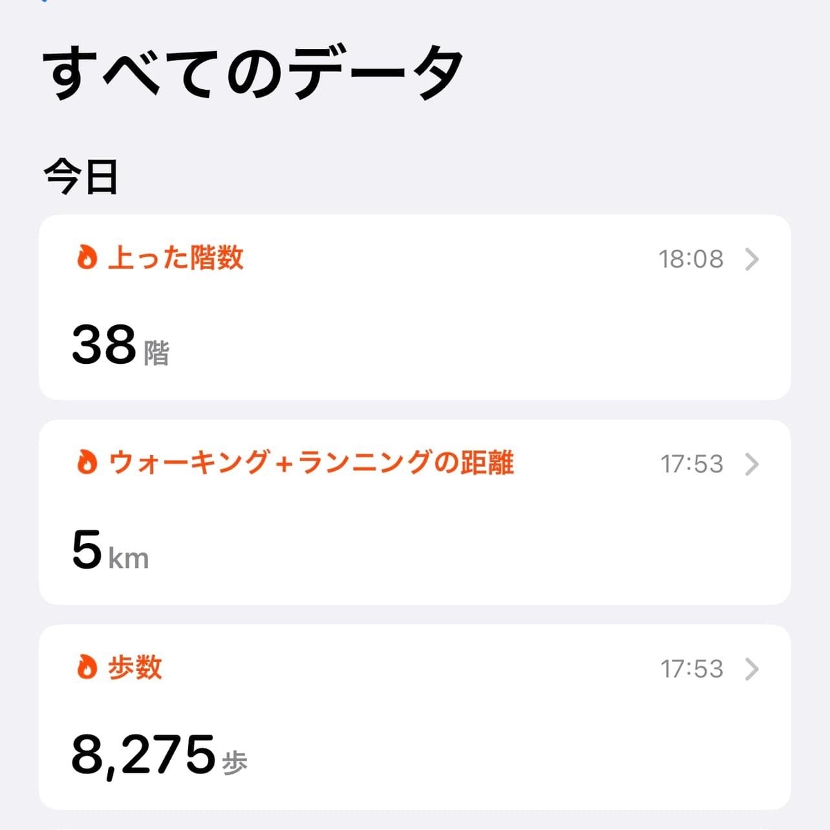 f:id:izest:20220409181020j:plain