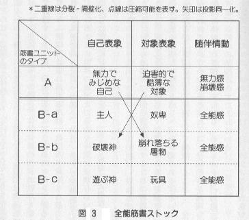 f:id:izime:20070317091025j:image