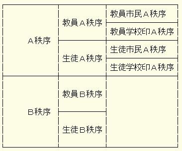 f:id:izime:20070319110022j:image