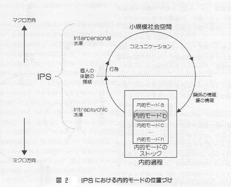 f:id:izime:20070328113837j:image