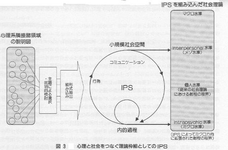 f:id:izime:20070328113917j:image