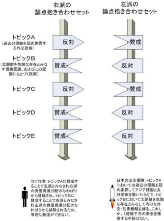 f:id:izime:20110913010730j:image:w640