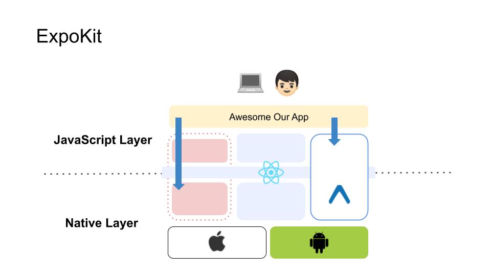 f:id:izmipo:20190709200301j:plain