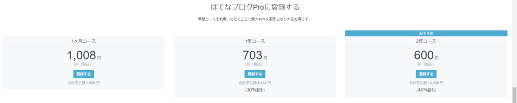 f:id:izuki0630:20170205022254p:plain