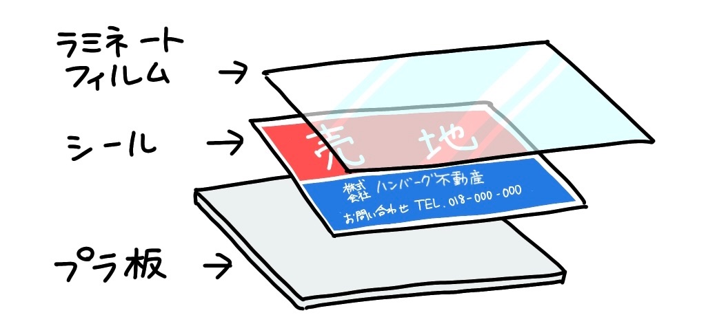 f:id:izukosan:20220709151431j:image