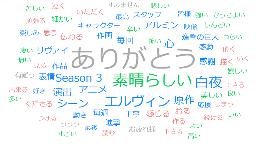 f:id:izumi2co:20190611140919p:image