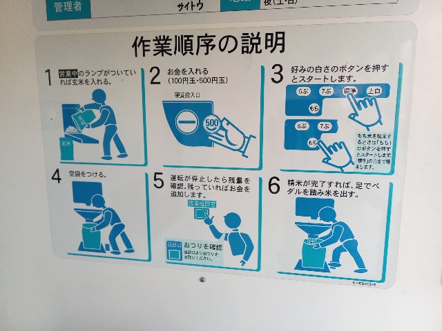 いただいた新米30kgをコイン精米機で精米してきました いただいた新米30kgをコイン精米機で精米してきました