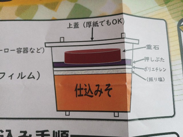 f:id:izumihudousan2007:20230219092805j:image