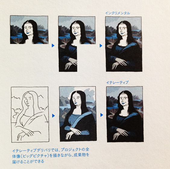 f:id:izumii-19:20140118212949p:image:w360