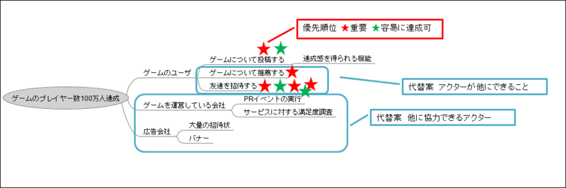 f:id:izumii-19:20140120003037p:image:w640