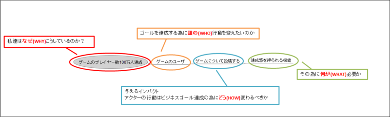 f:id:izumii-19:20140120003038p:image:w640