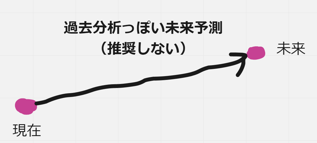 f:id:izumii-19:20201207110920p:plain