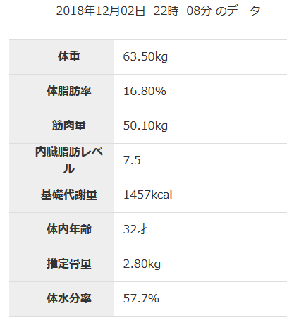 f:id:izumingo:20181202224118p:plain