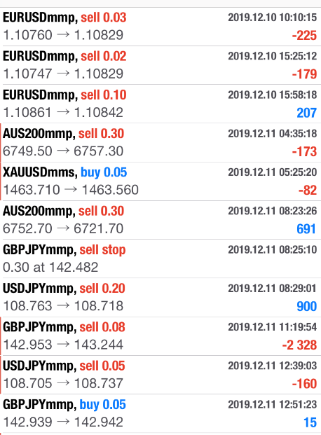 f:id:izuminotoushi:20191212235527p:plain